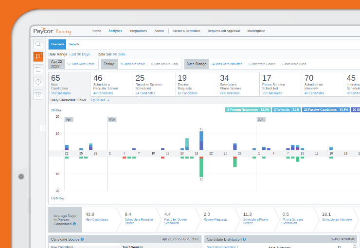 recruiting analytics product screenshot example
